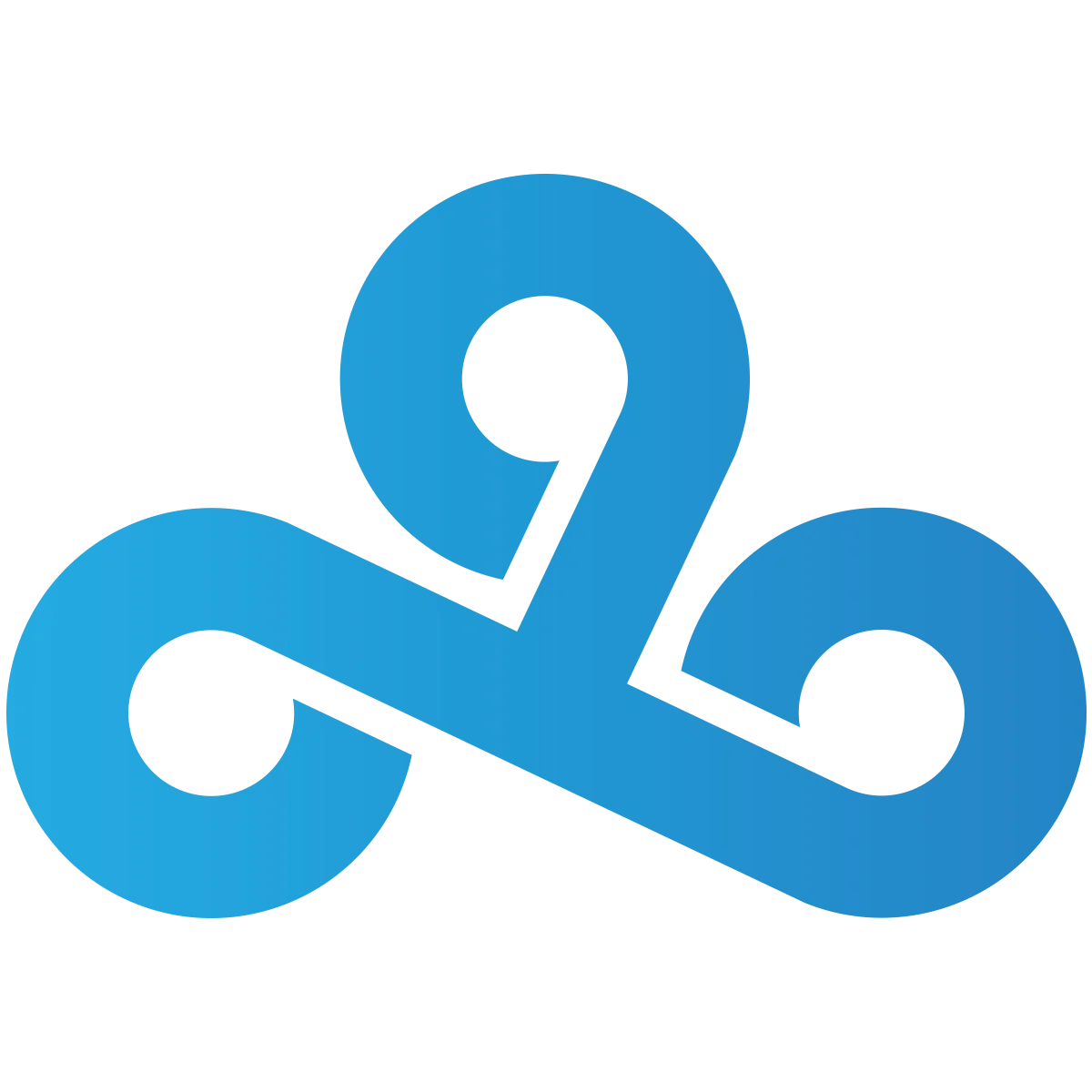 логотип Cloud9