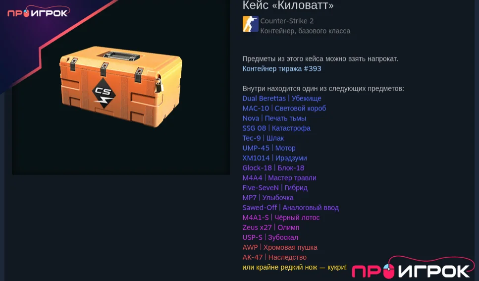 Кейс Киловатт в кс 2