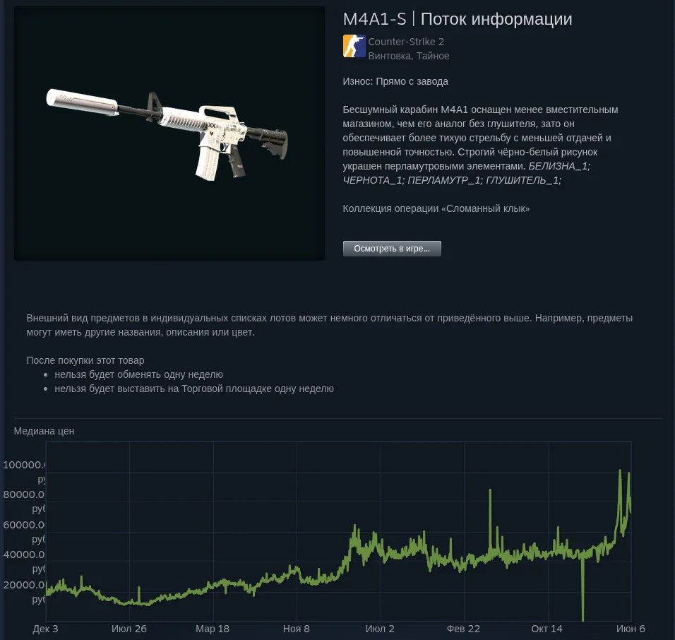 M4A1-S | PrintStream