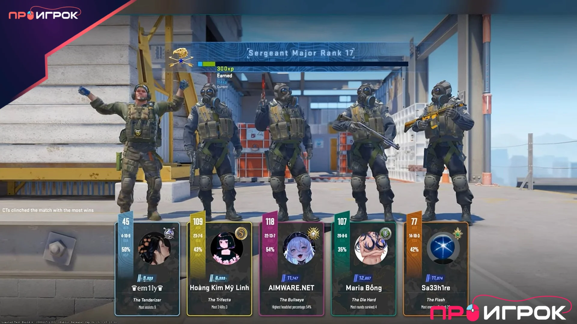 Повышение траст фактора за счет стабильных игр в кс 2